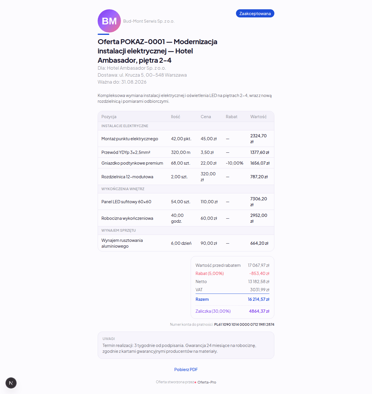 Publiczna oferta widziana przez klienta
